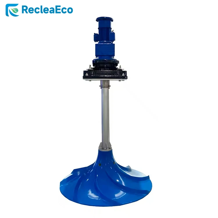 Hyperboloid Mixer Hyperboloid Mixer
